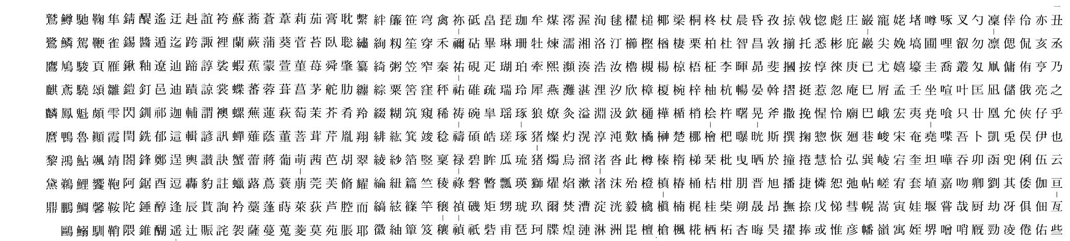 漢字の表